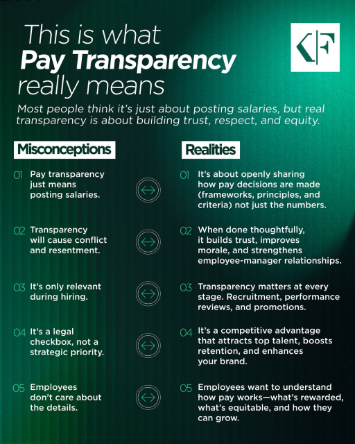 MollyMorrone220's tweet photo. Pay transparency isn’t just about posting salaries. It’s about building trust, respect, and equity. Here’s what it really means. https://t.co/Y9Vgy3Yzuc https://t.co/NCgZLyvaRc