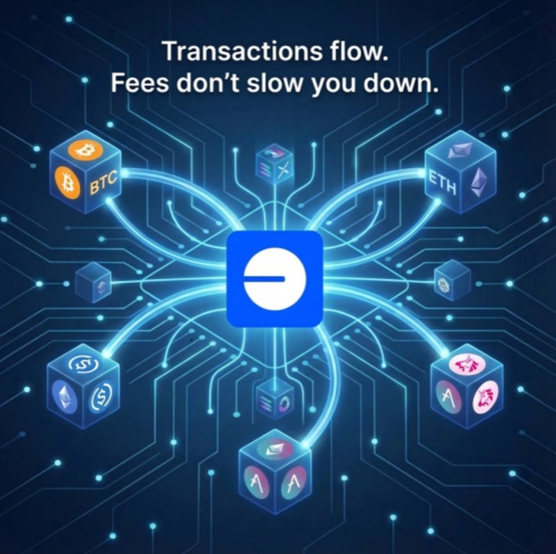 Even with higher usage, base fees have stayed user-friendly. That’s the kind of scalability most chains promise but few actually deliver. <a href="/base/">Base</a>