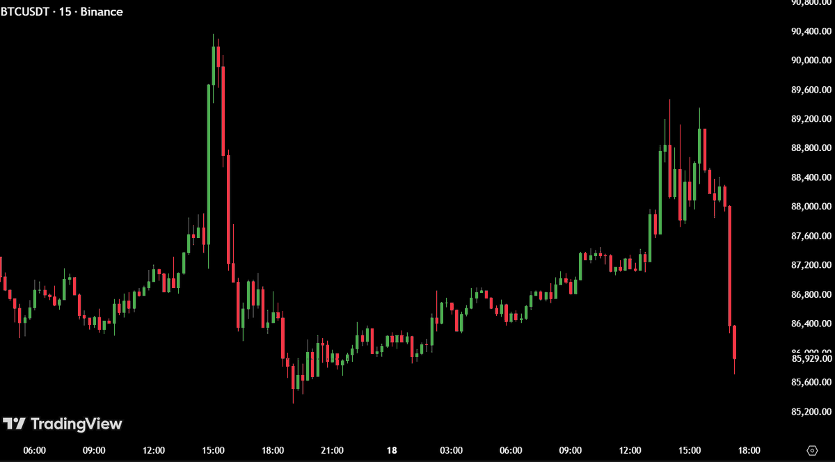 Max Crypto tweet media