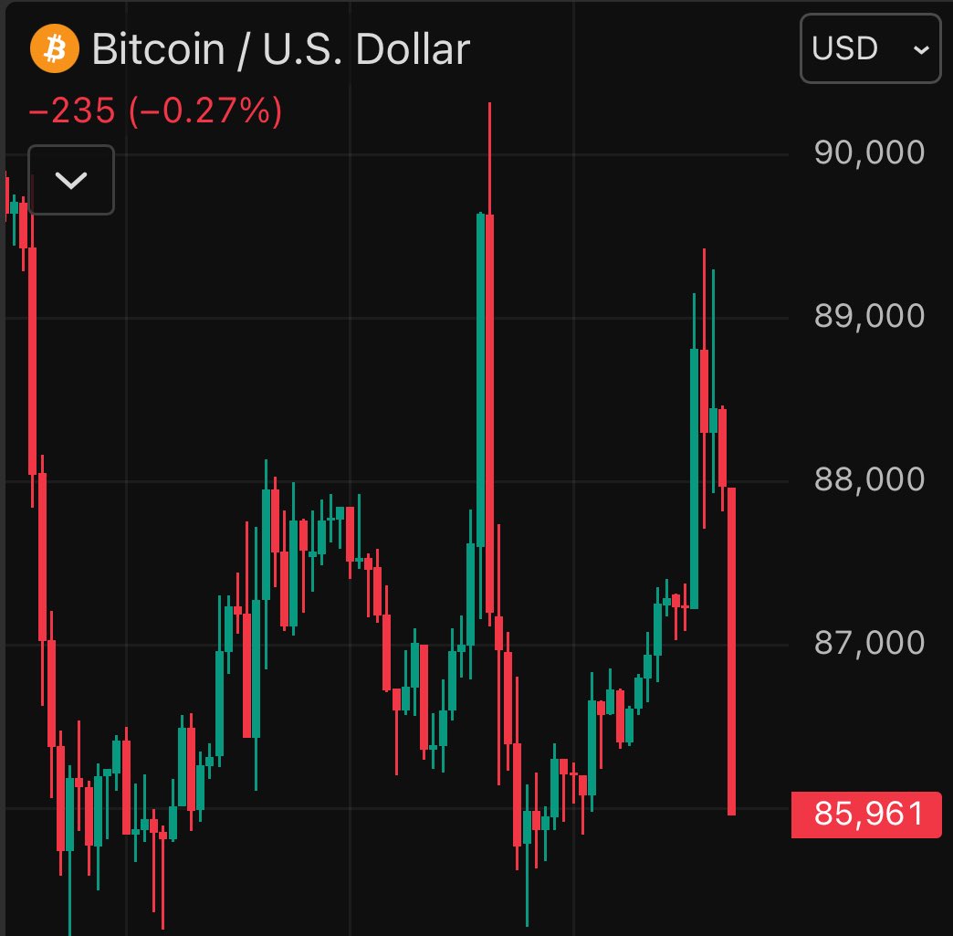 Vivek Sen tweet media