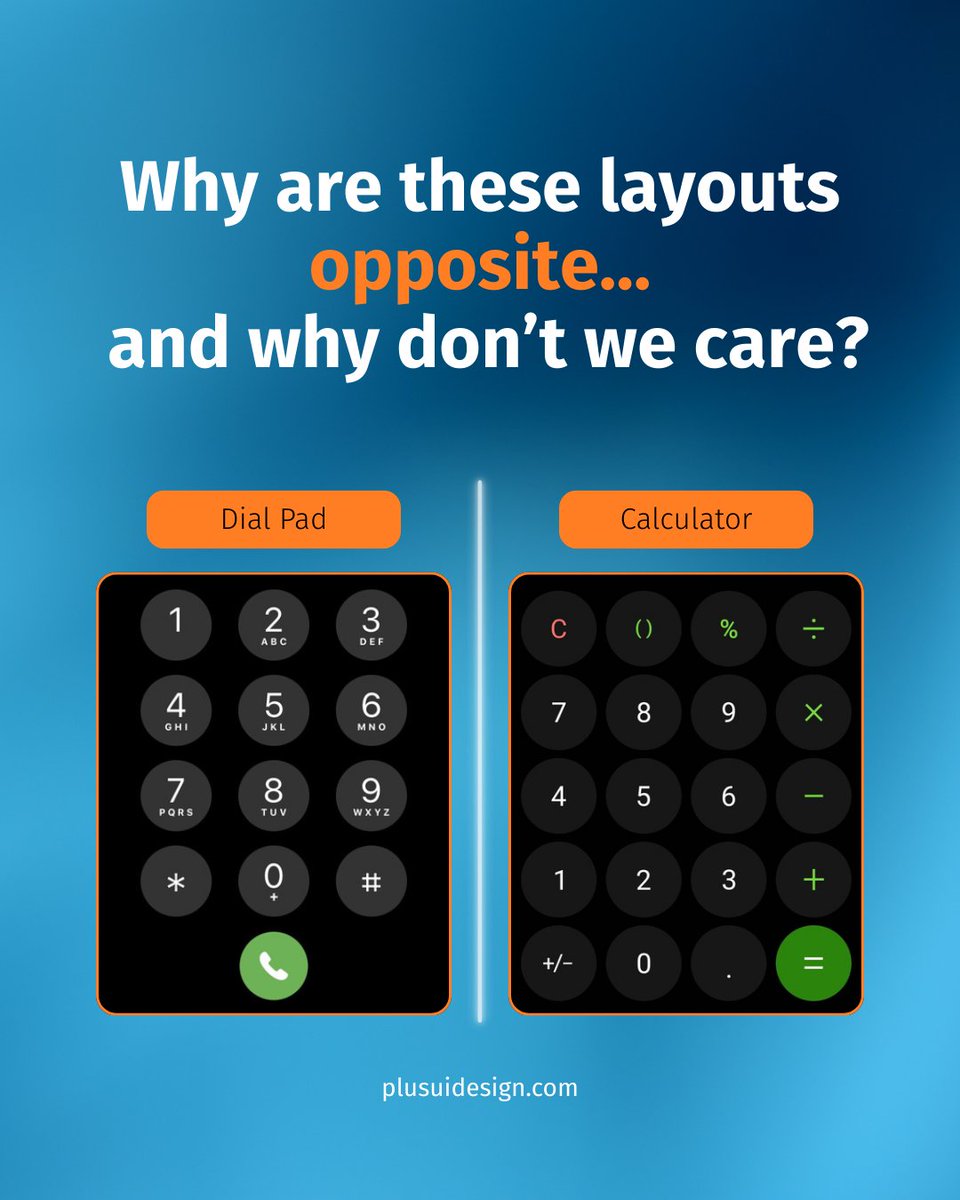 plusuidesign's tweet photo. 7‑8‑9 on top, 1‑2‑3 on top… our brains just say, “Yep, got it.” 😂
UX doesn’t always need to match. If it feels familiar, users will roll with it.

#UXDesign #DesignTrivia #UserExperience #UIUX #DidYouKnow https://t.co/OIjylp9I6a