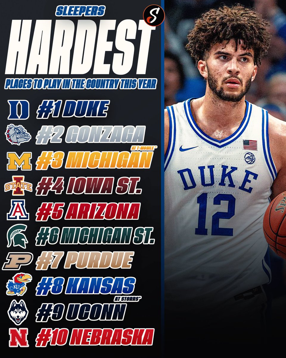 Sleepers Media 💤🏀 tweet media