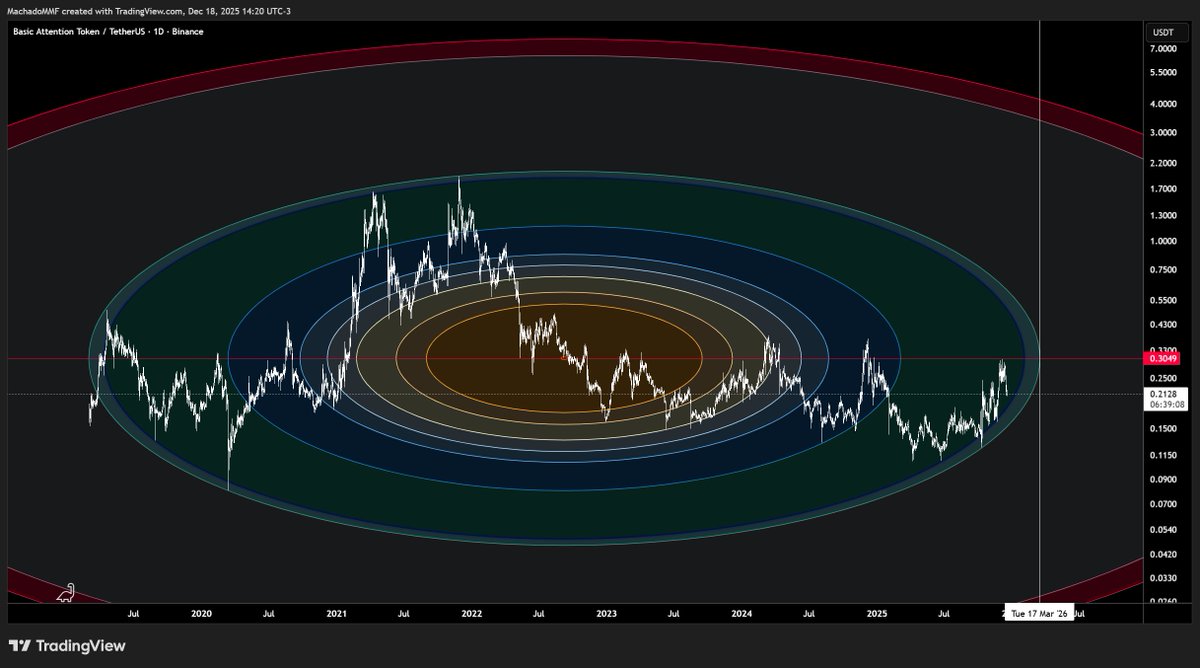 Unfrontrunnable tweet media