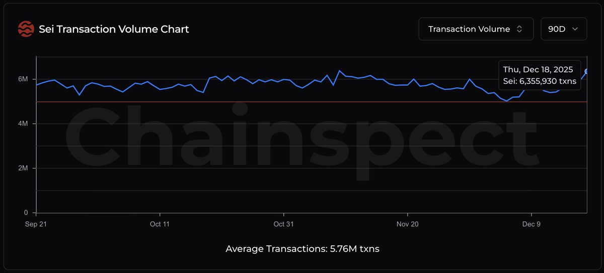 Chainspect tweet media
