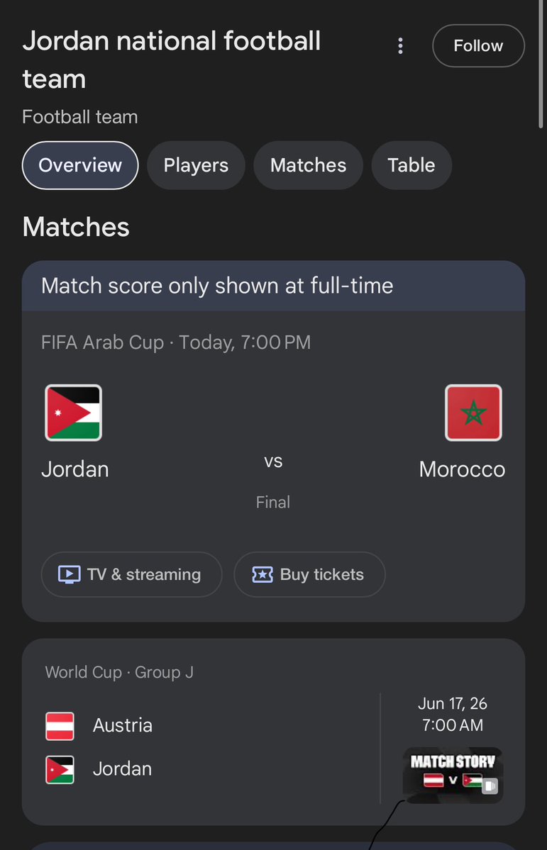 Estoy en Jordania ahora mismo…
Todo el país está viendo el partido. Sin excepciones.
No sigo el fútbol, pero esta