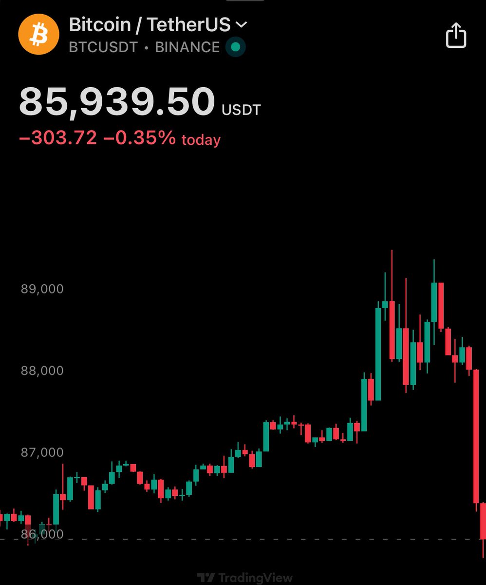 KameronCrypt's tweet image. 😭😭