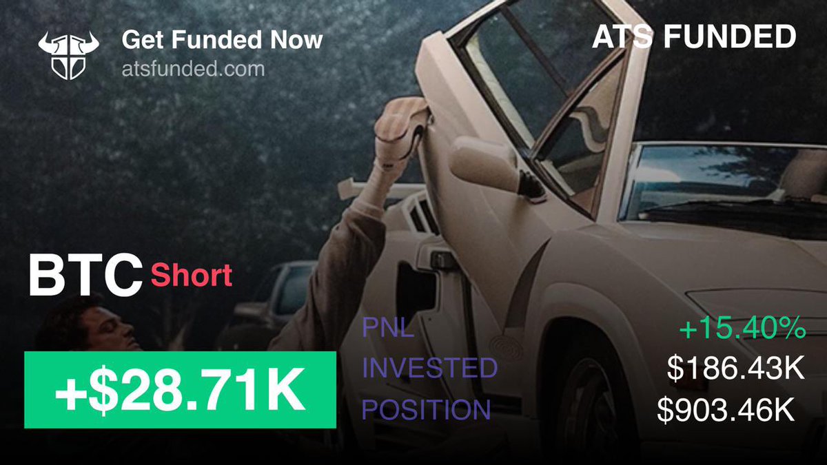 Having much fun trading with <a href="/atsfunded/">ATS Funded</a> 
Today short on Btc (previously called) was so clean. 

Enjoy.