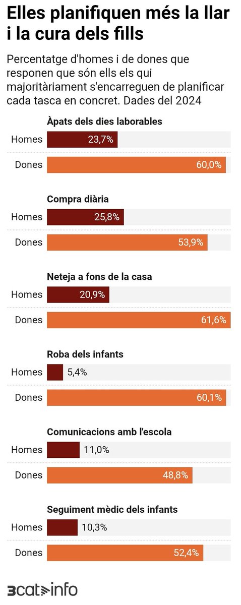 Victòria Oliveres tweet media