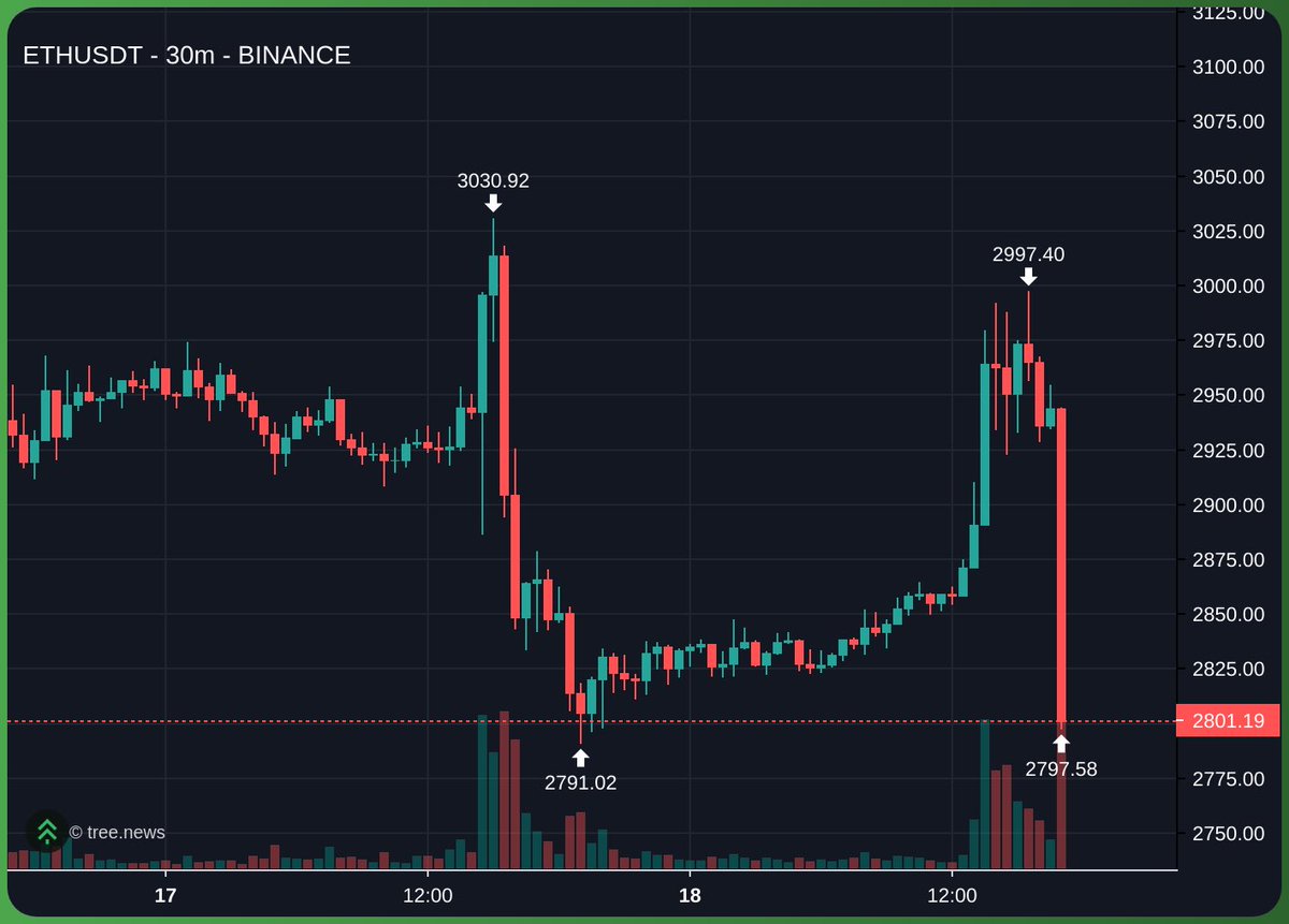 Dark Crypto Lady tweet media