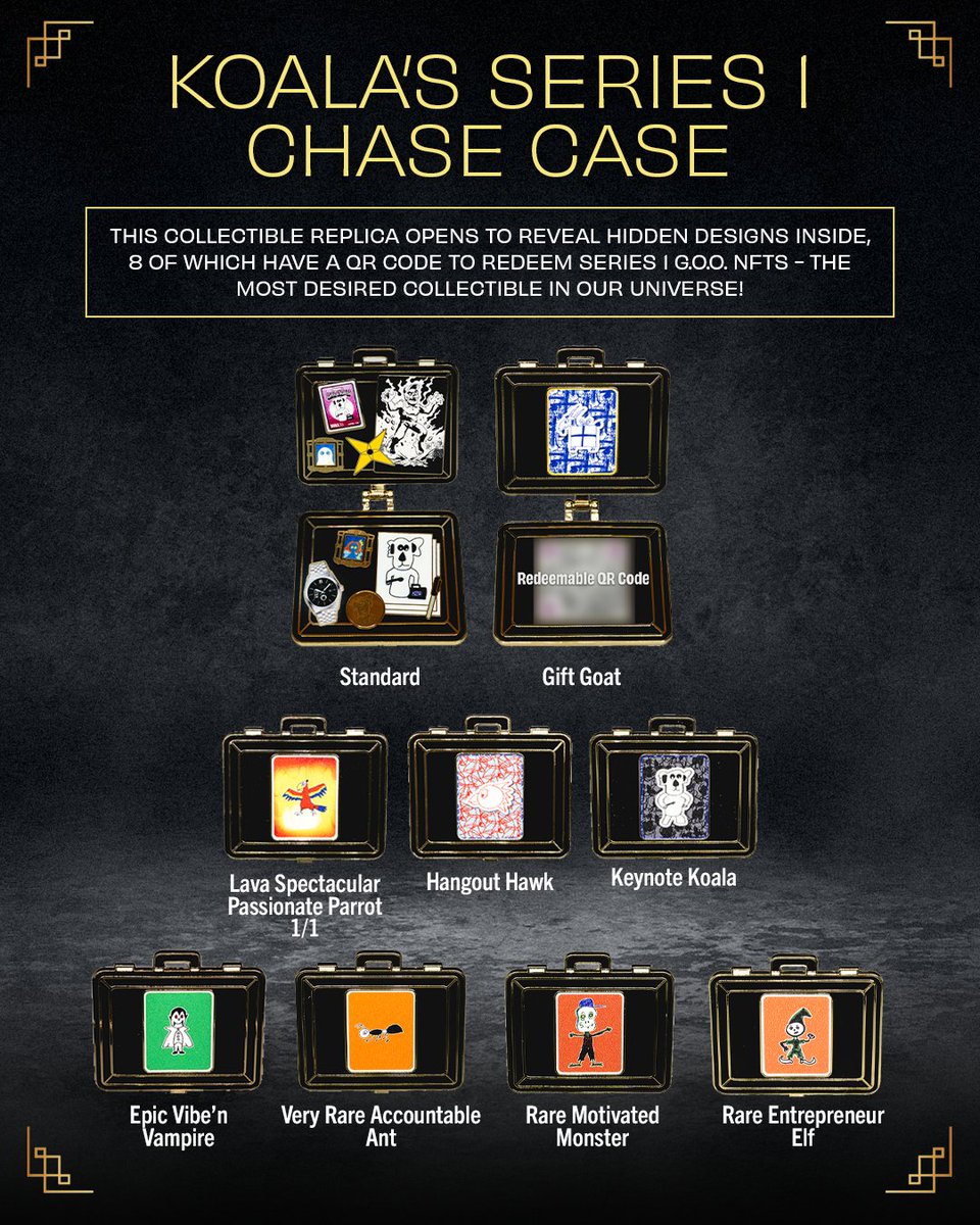 The centerpiece: Koala’s Series 1 Chase Case 🔐

A metallic replica of the briefcase Koalas will receive.

The twist? In 8 cases, a hidden QR code unlocks top tier Series 1 Gary Originally Owned (G.O.O.) NFTs.

This is the chase.

5/19