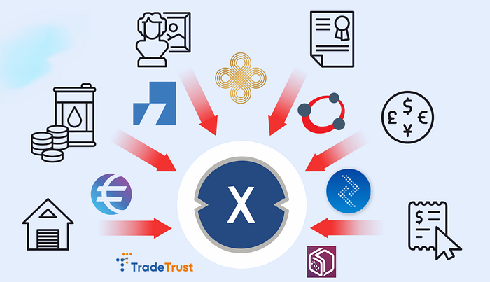 🌍 TradFi meets DeFi and $XDC is leading the way

Tokenizing real-world assets with speed, security &amp; compliance 🚀

The future of finance is already here.

#XDC #RWA #DeFi #TradFi <a href="/XDCNetwork/">XDC Network</a> #BTC #ETH #XRP #EDOLANDGRABBING #Ashes2025 #Christmas #CopaDelRey #DedeAshiogwu