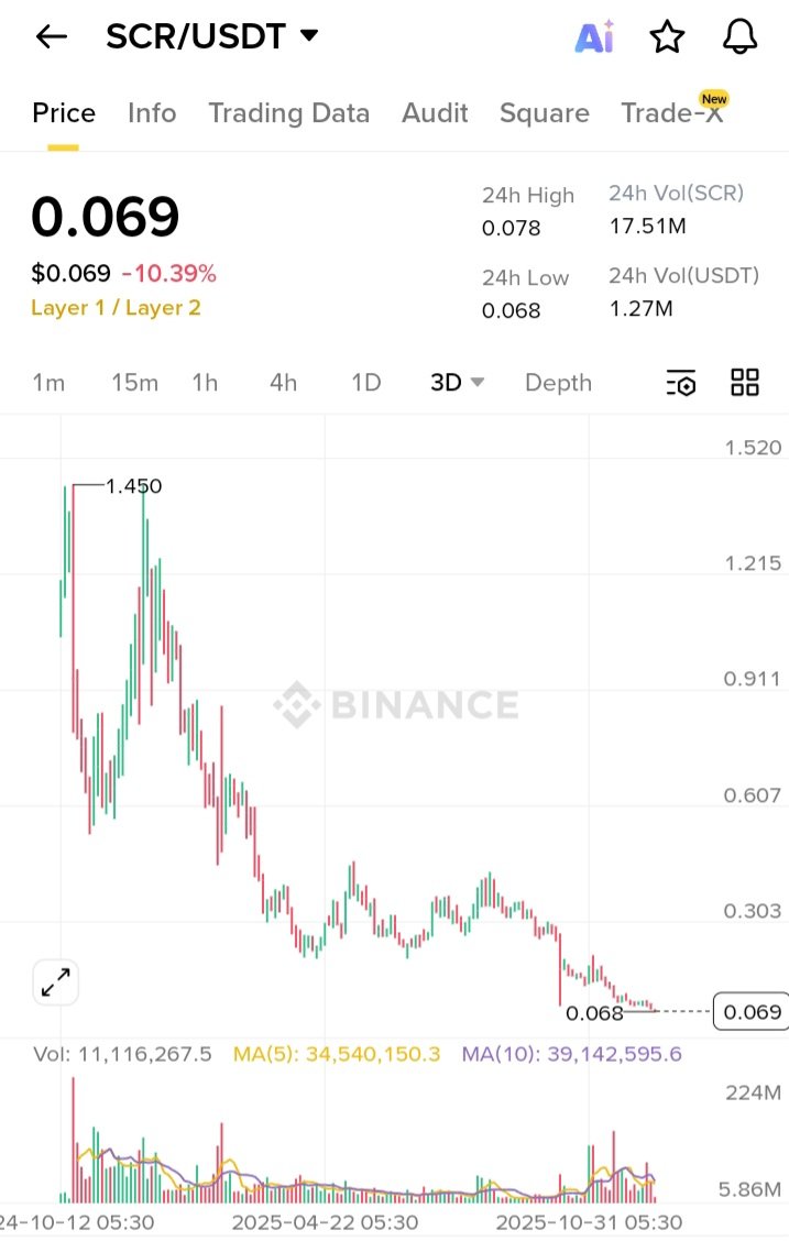HV | HVS Ventures tweet media