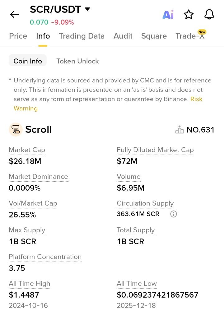 HV | HVS Ventures tweet media