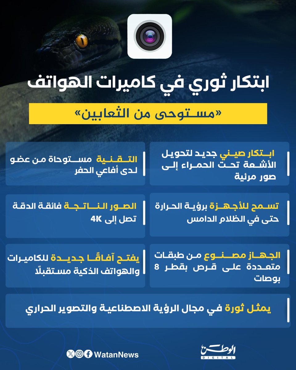 مستوحى من الثعابين.. ابتكار ثوري في كاميرات الهواتف 