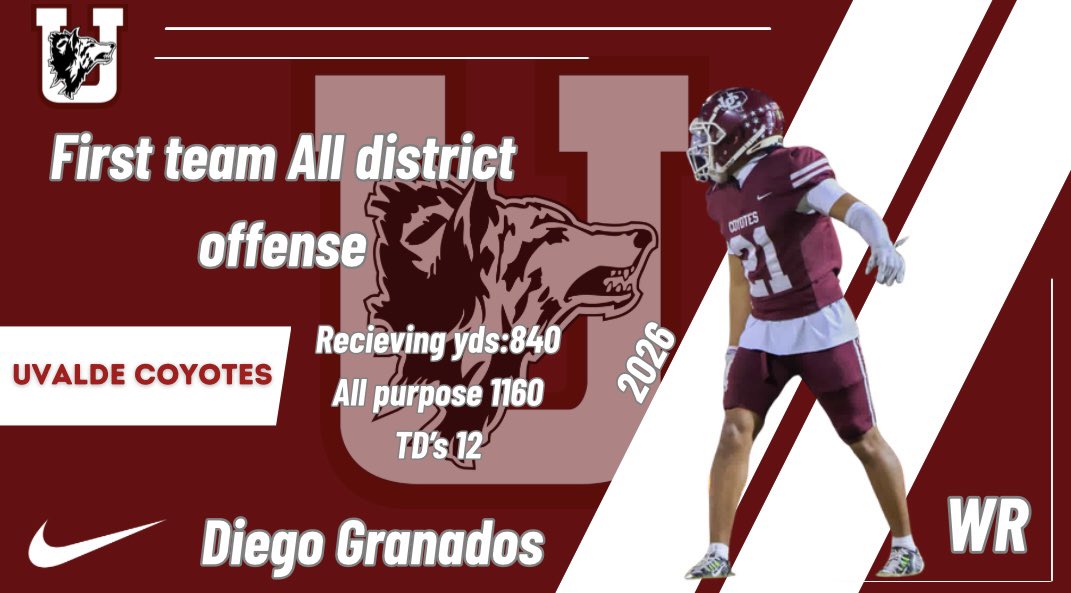 Diego Granados tweet media