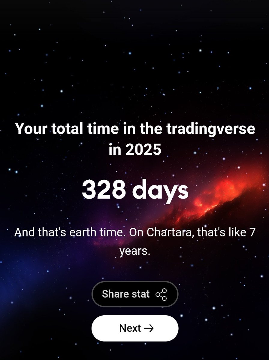 saintlaurentjr_'s tweet photo. tradingview recap for 2025
#tradingverse
#tradingview https://t.co/H3RhtK0O50