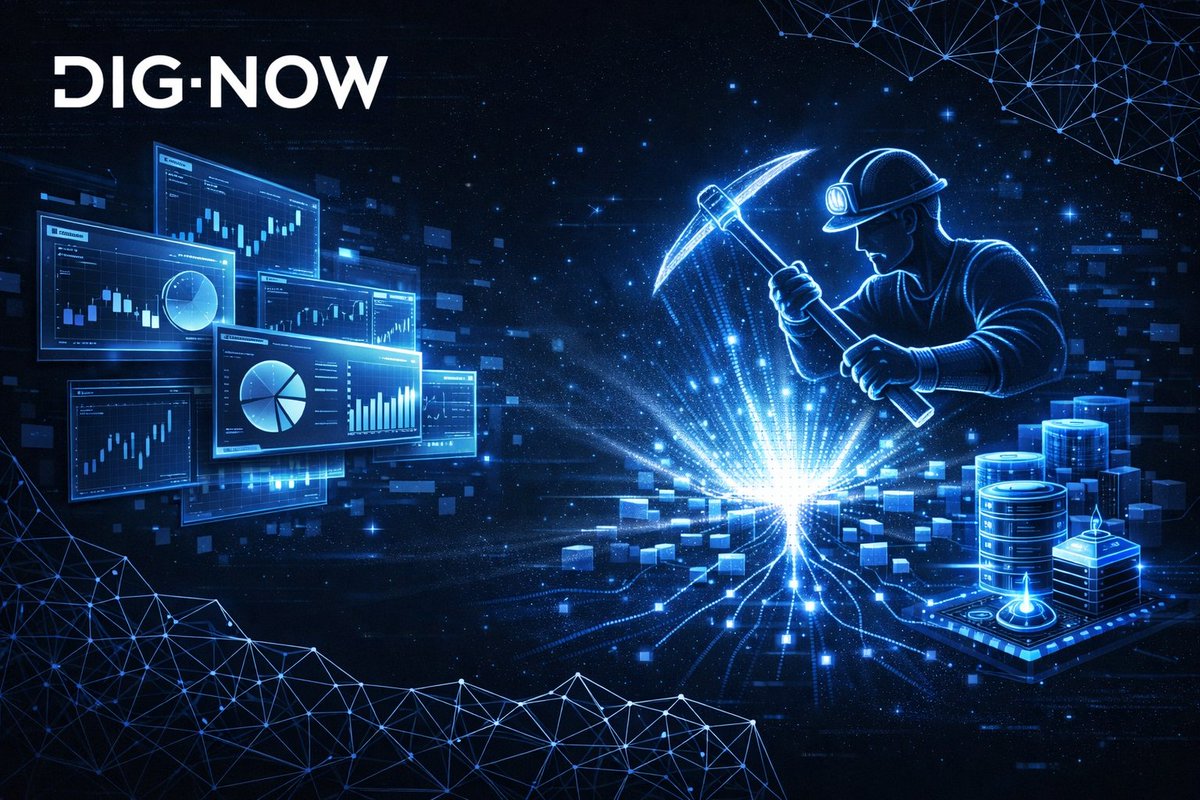 DigNow.io tweet media