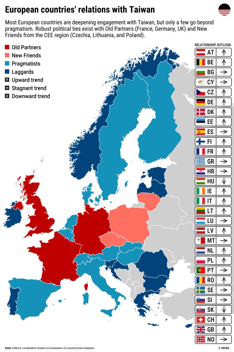 CEIAS: Central European Institute of Asian Studies tweet media