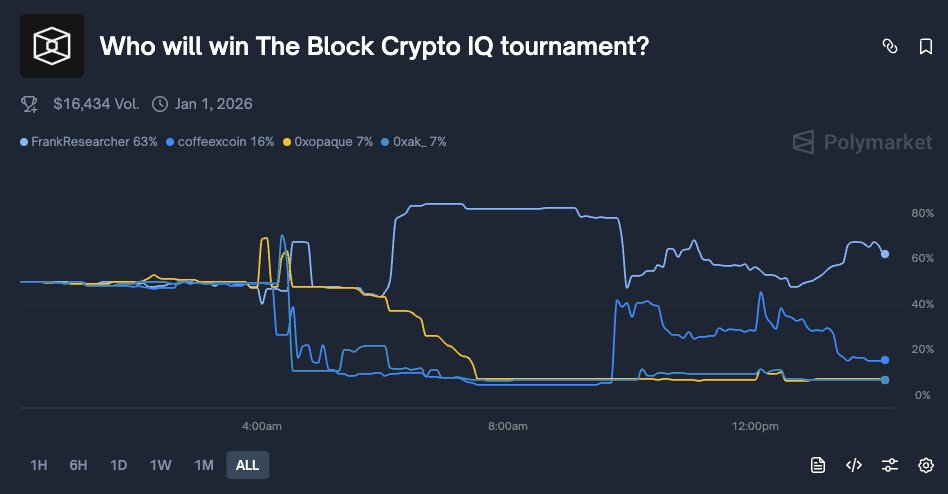 Larry Cermak tweet media