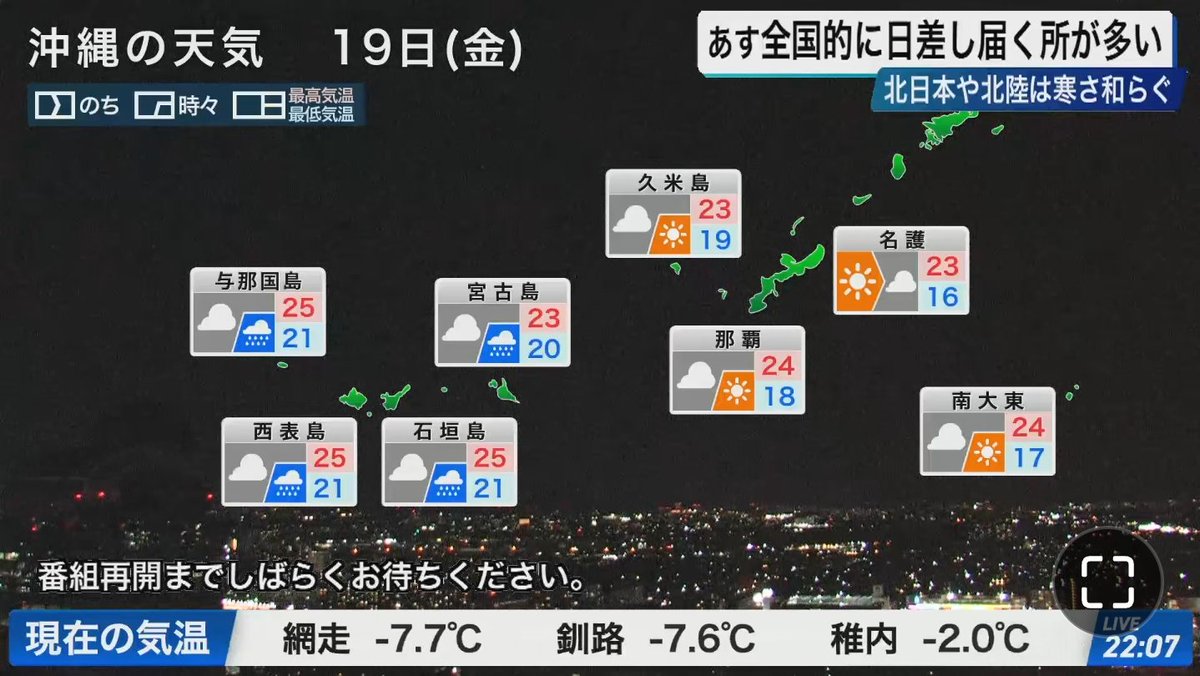 TikTokから状況確認 #ウェザーニュースLiVE