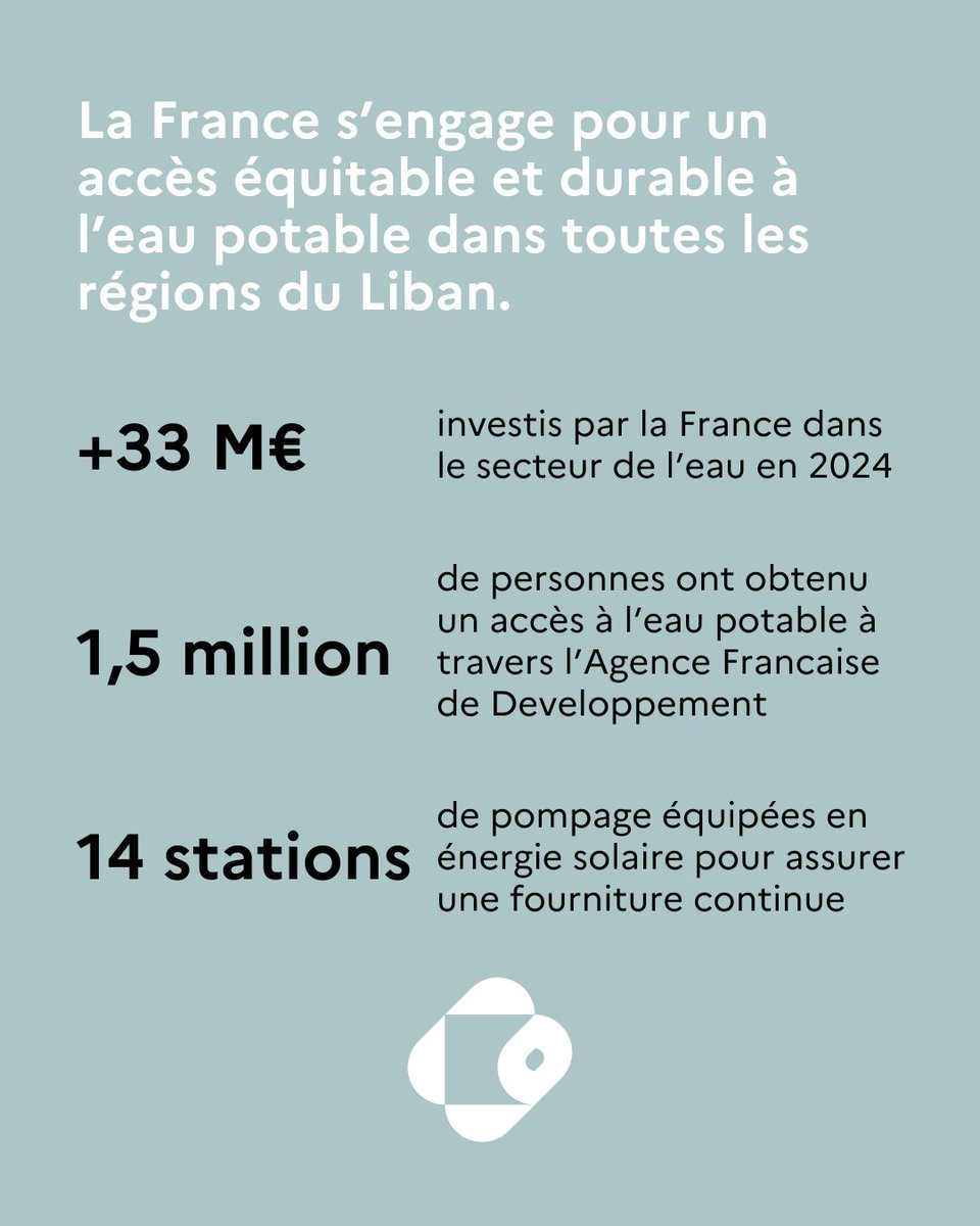 La France au Liban 🇫🇷🇪🇺 tweet media