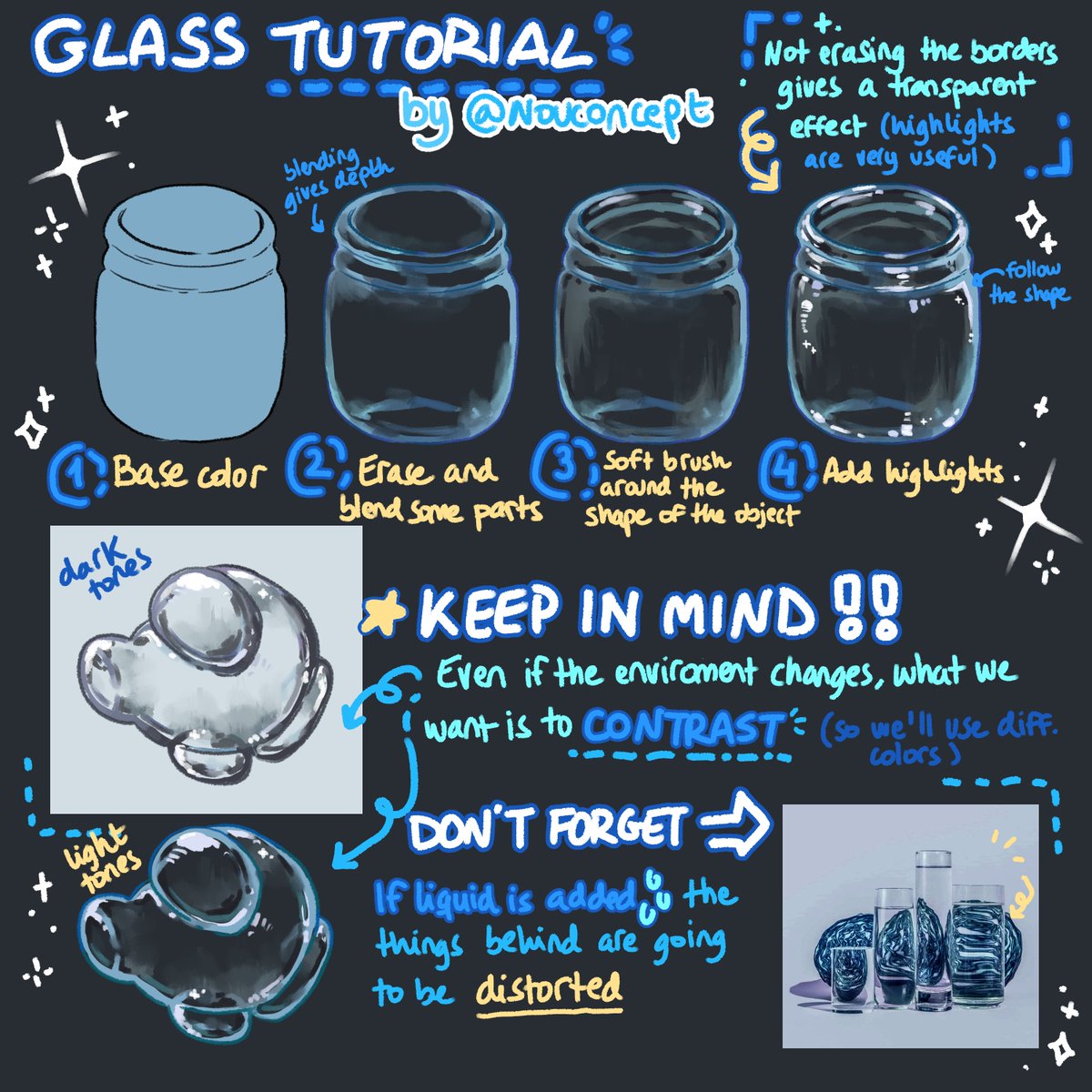some silly notes about how to paint glass! ✨