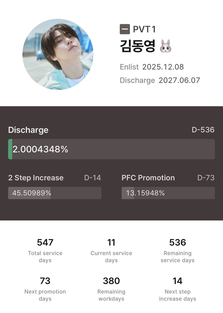 ON (냍) | 🪽Soar🪽🩵| (ᓀ‸ᓂ) tweet media