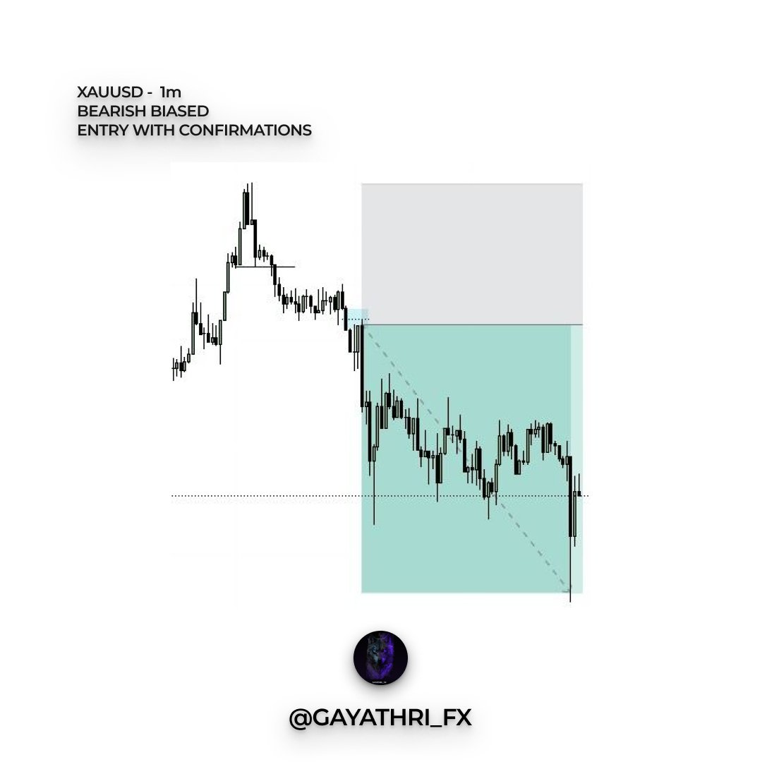 $XAUUSD

🔸BIAS (BEARISH)
🔸H1 HIGH SWEPT  
🔸15m MSS
🔸1m EXECUTION
🔸2RR ✅✨

<a href="/_toxic_trader/">𝐓 𝐎 𝐗 𝐈 𝐂 🔱</a>