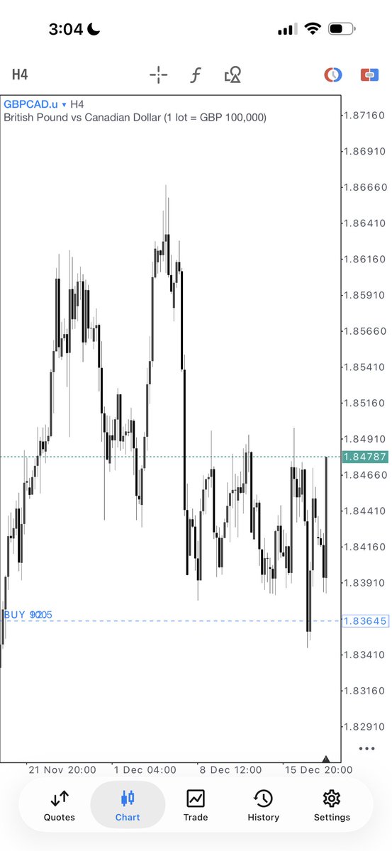 DAX tweet media