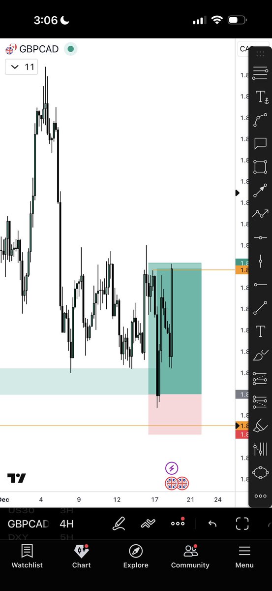 DAX tweet media