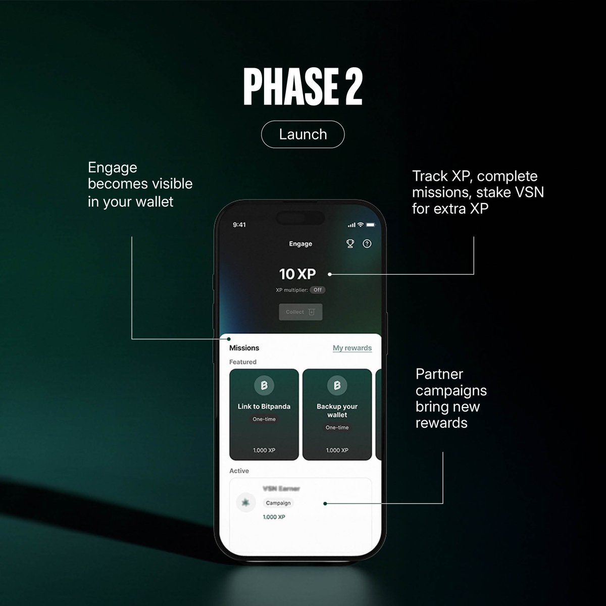 Bitpanda (@Bitpanda_global) / Highlights / X