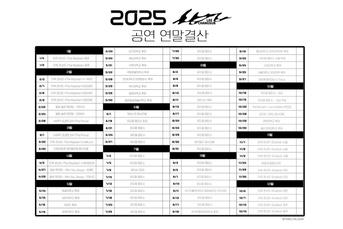 Todos_mis_azule's tweet photo. 올해 마지막 공연까지 완료했우니까 . . .
2025 #이창섭 공연 연말결산 간단히 만들어봤읍니다...😚
(팬싸나 방송녹화 제외 only 공연만!! 빠진게있다면어...어떡하지) https://t.co/cd38BEbHhg