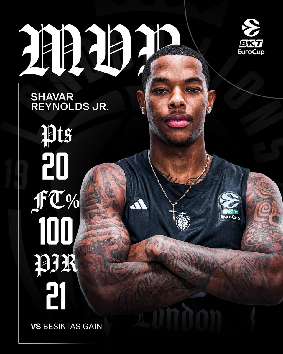 London Lions Basketball tweet media