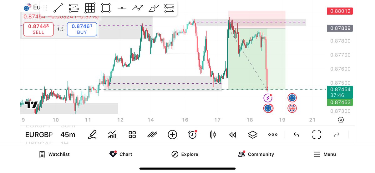 OnlyOneLeonard's tweet image. Thank God for life 😩