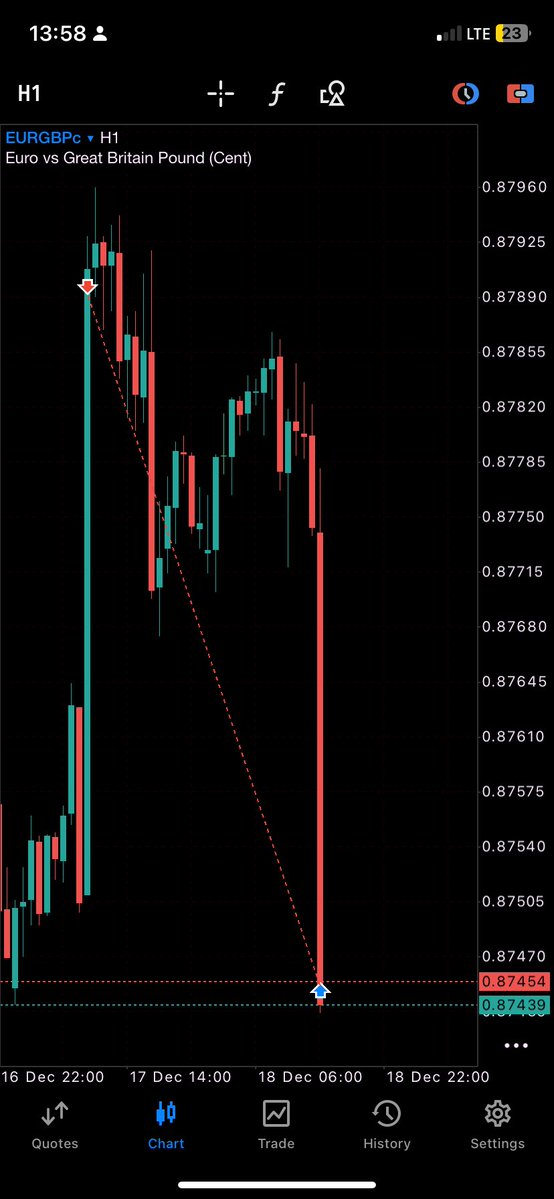 OnlyOneLeonard's tweet image. Thank God for life 😩