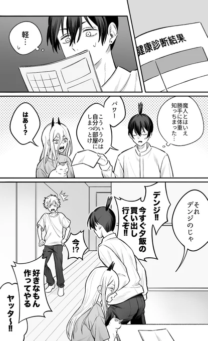 アキデン 体重 