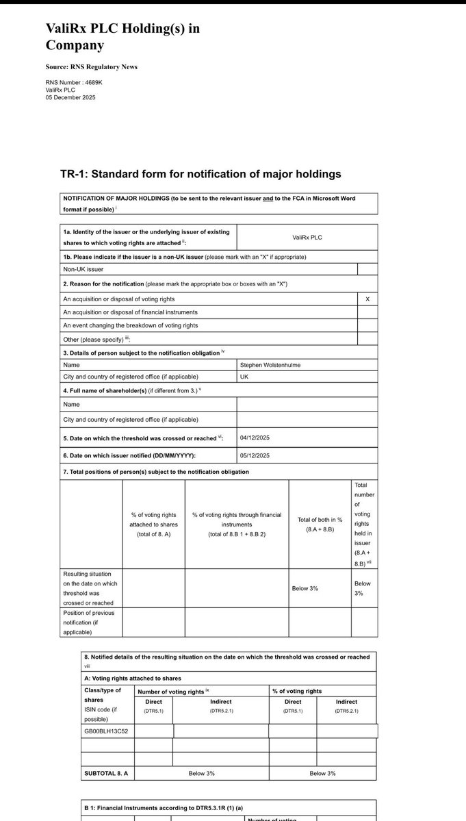 AfzalValli's tweet image. #VAL 

5th Dec Seller TR1 under 3% 

Was running on fumes and pretty certain they have now cleared the way 

Yesterday’s movement 📈 and the block sells stopped clearly tells us too

It’s now time for the big moves 📈

Not a bag but potential of baggers 👍