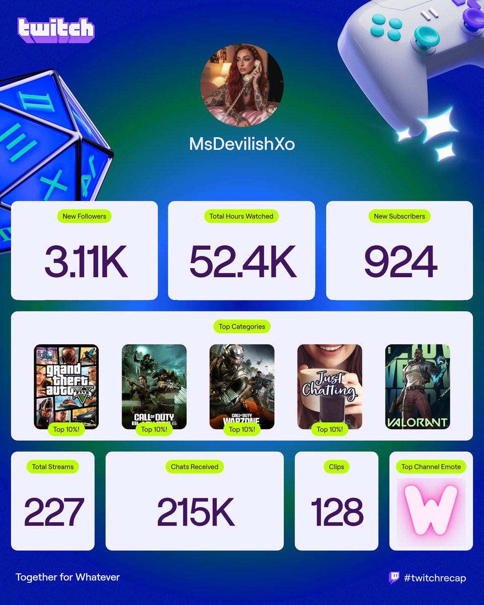 MsDevilishXo 🔜 DreamHack Birmingham tweet media