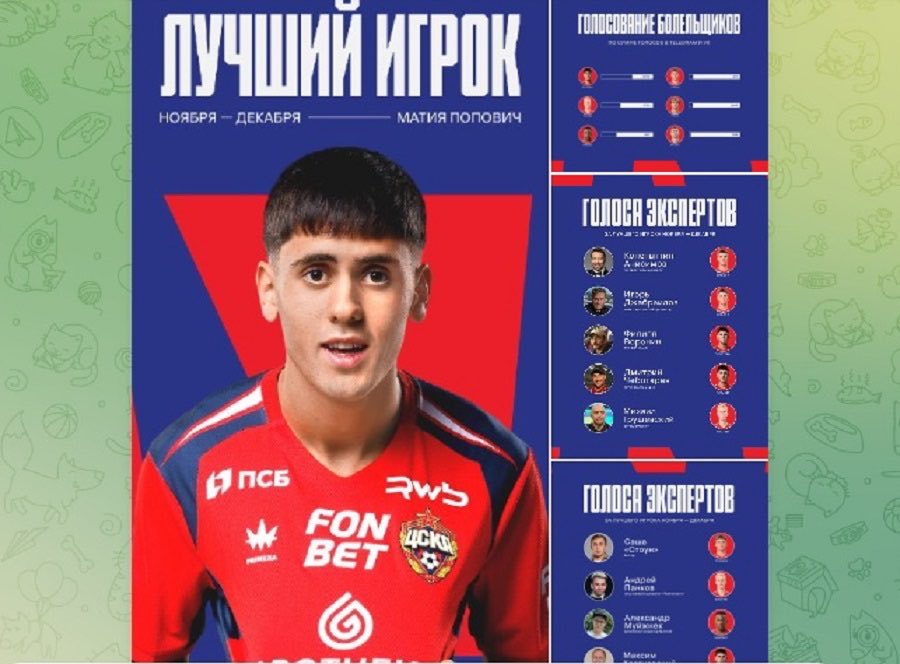 Serbian Football Scout tweet media