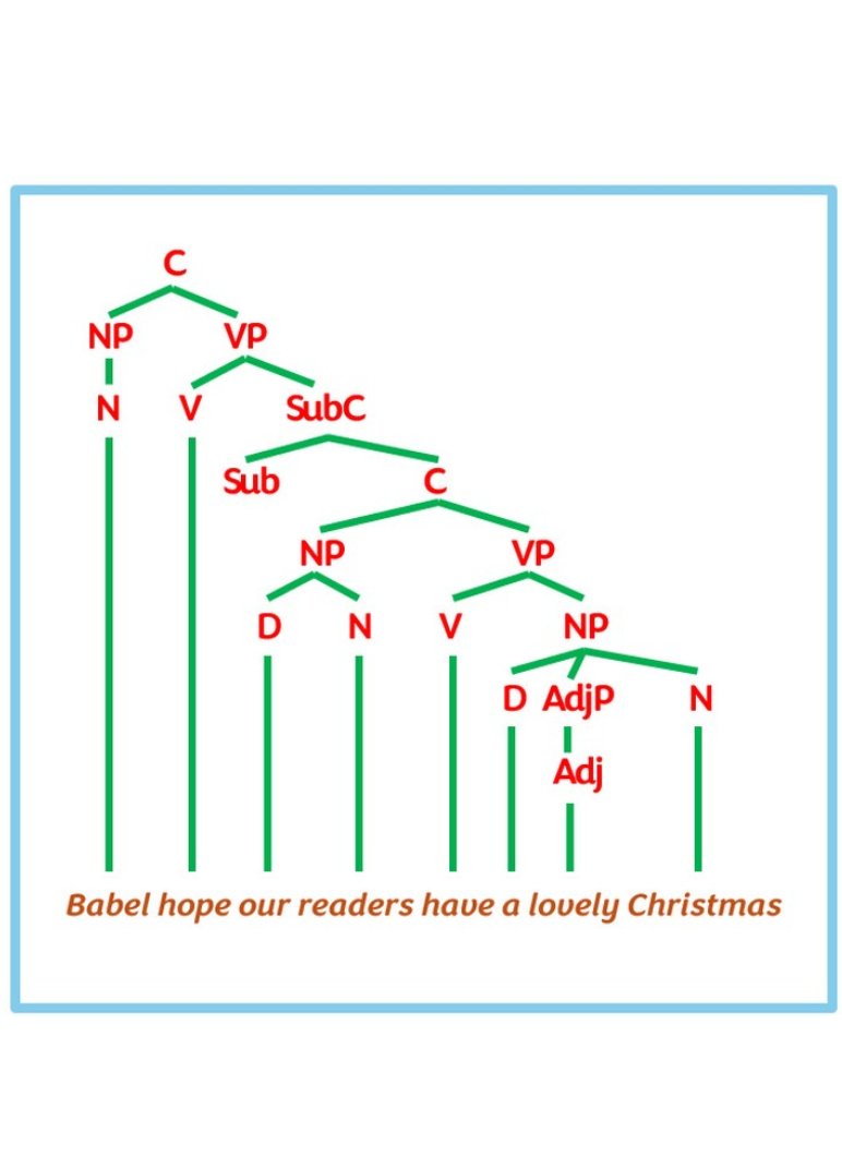 Babel: The Language Magazine tweet media