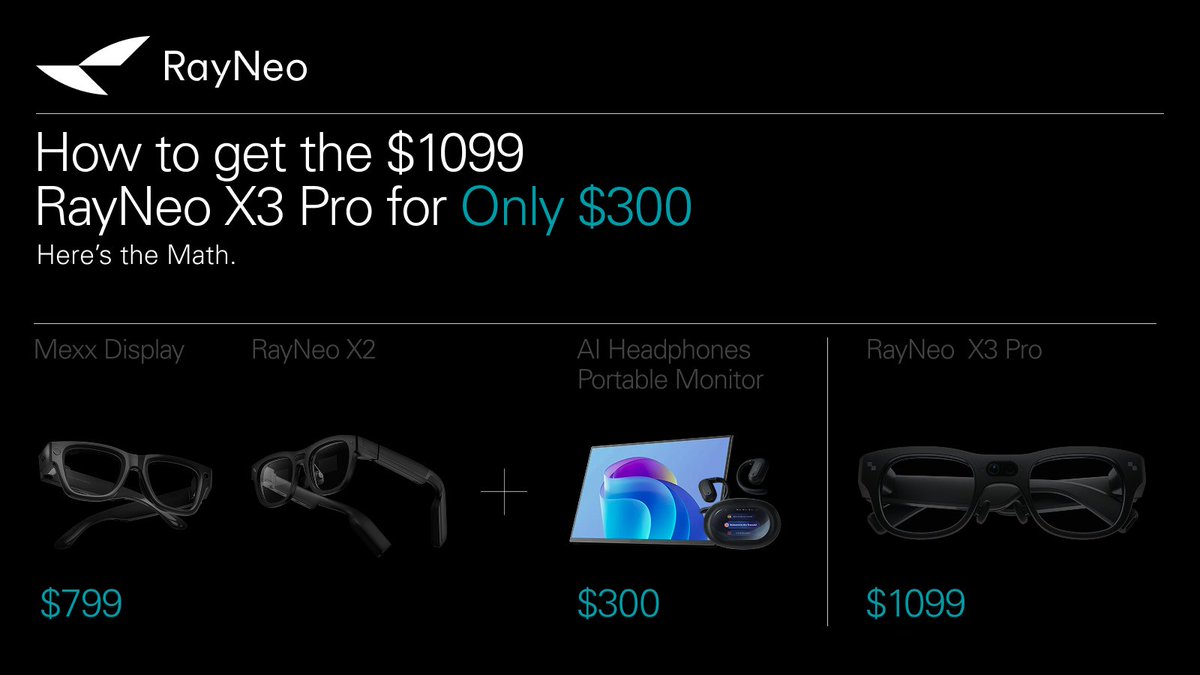 rayneo_global's tweet image. RayNeo Math Class is in session. 🤓 

We just launched the Global X3 Pro ($1099). 
But you can get it for $300. 

Solve the equation here: [rayneo.com/pages/x3-pro-t…] 👈

 #RayNeo #RayNeoX3Pro #TechLaunch #AR
