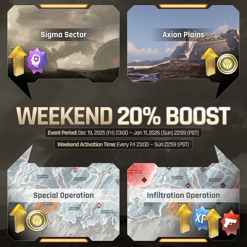 The Training Week event, updated with this week’s patch, has begun!
Here’s a quick visual breakdown of which boost effects apply to each piece of content.
Grow stronger with boosted effects while playing the featured content during the event period.

Check the full details on the