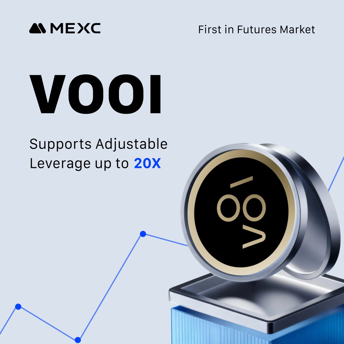 MEXCDerivatives's tweet image. 🚀MEXC Futures Listing

‣ $VOOI
‣ Start Time: Dec 18, 2025, 11:13 (UTC)

Trade $VOOI 👉 mexc.com/futures/VOOI_U…