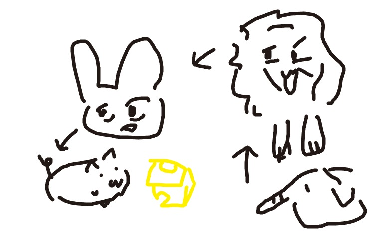 ハンゲ「あつまれ！おえかきの森」で「食物連鎖」を描きました。