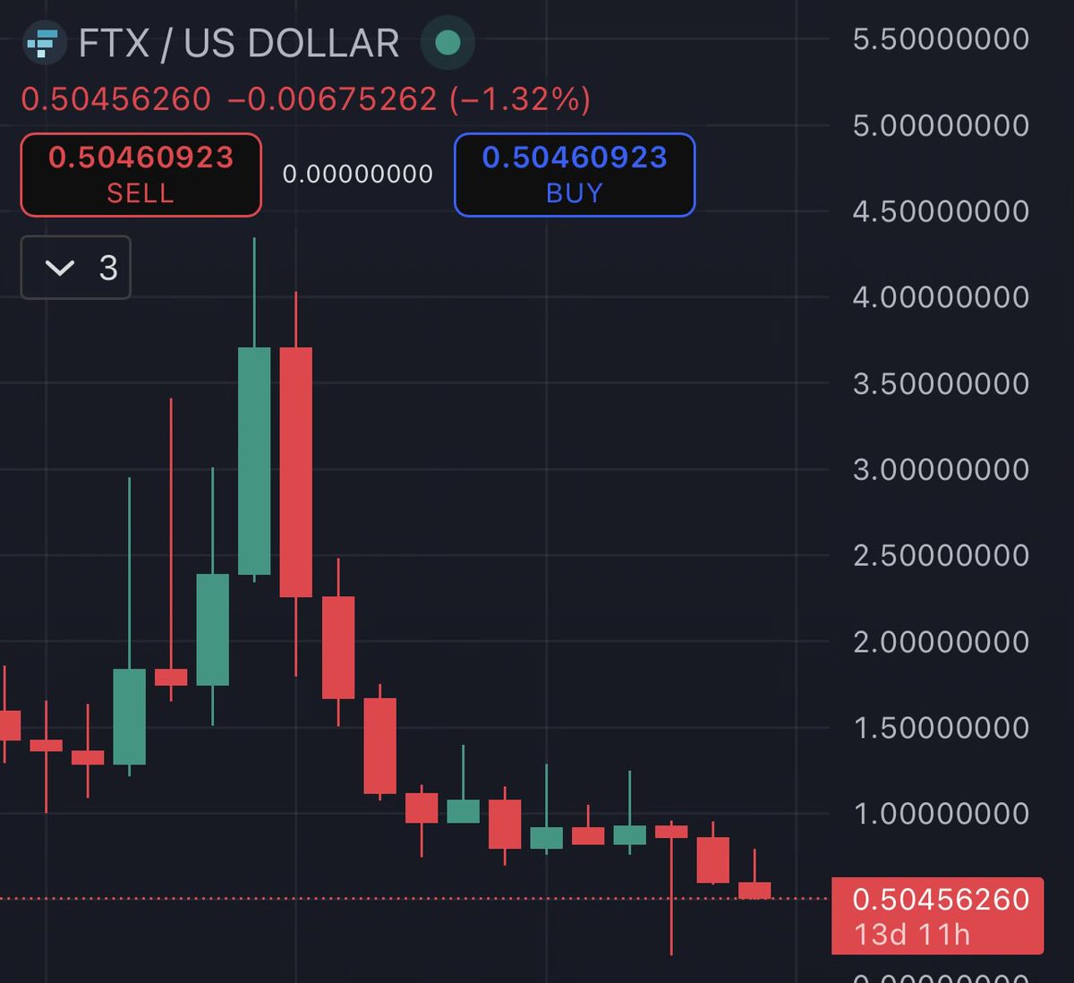 UTXO Alien tweet media