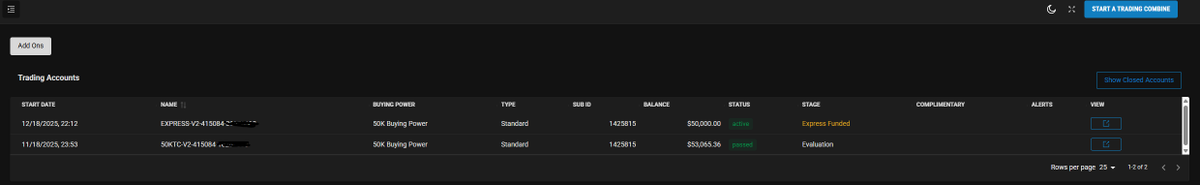 JayJayTheGreat_'s tweet photo. New Express Funded account activated on bull shit @Topstep.

Two more 50k @ApexTradeFund evals in process. https://t.co/mO8uy9dAbS