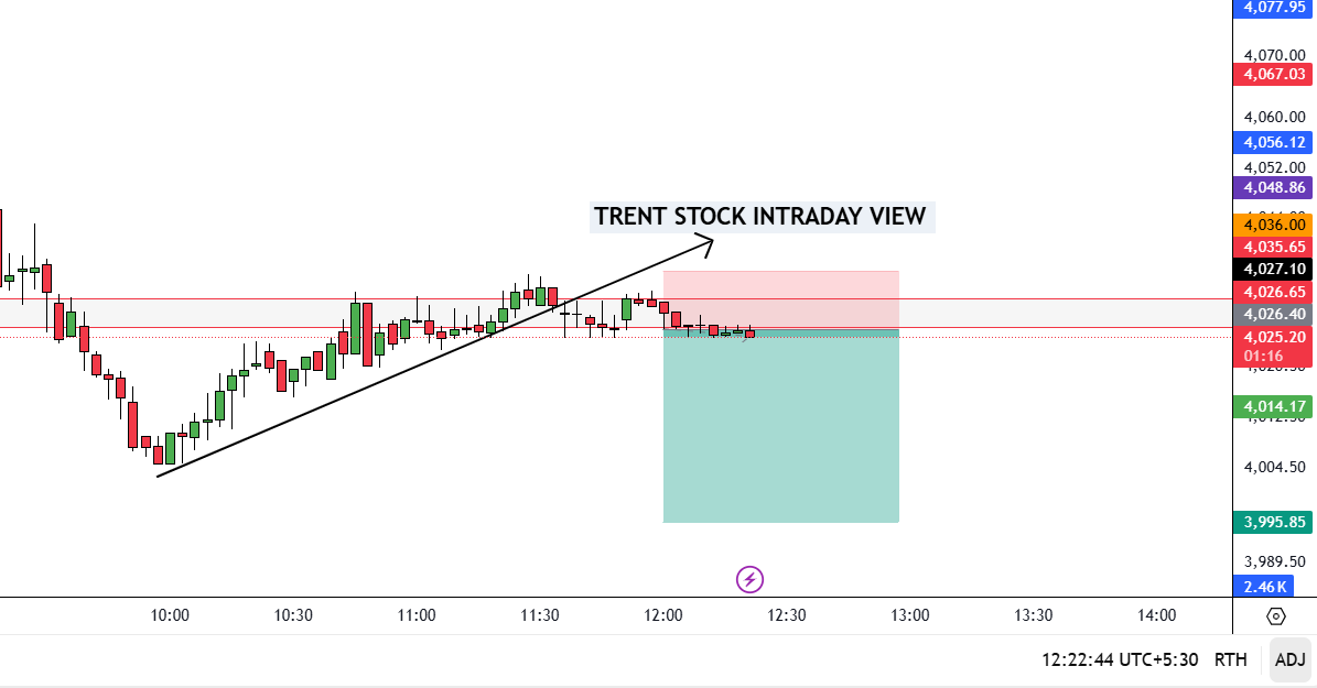 BAJAJ TRADERS tweet media