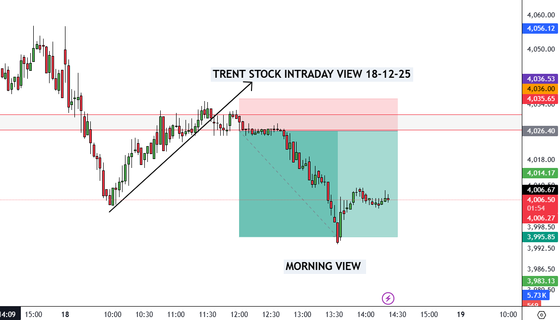 BAJAJ TRADERS tweet media