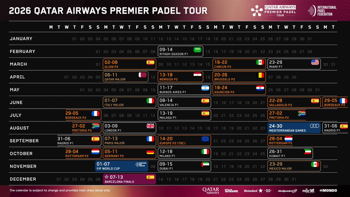 ✈️CALENDARIO PREMIER PADEL 2026✈️

📅Acaba de salir el calendario para la temporada 2026 ! 🤩🤩

🆕Novedades: 🔜 Sudáfrica (P2)🇿🇦 Valencia (P1)🇪🇸 Londres (P1)🇬🇧

Recordemos que se juega este año el mundial 🌏🏆🇪🇸🇦🇷

#PremierPadel