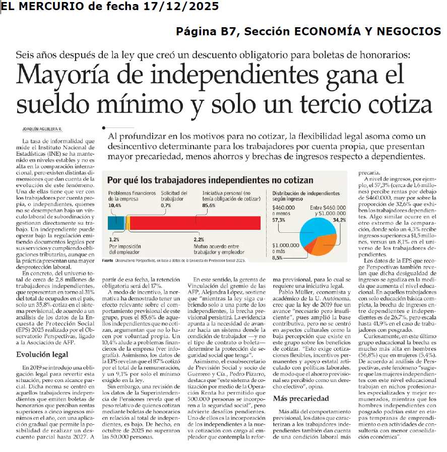 Observatorio Perspectivas tweet media